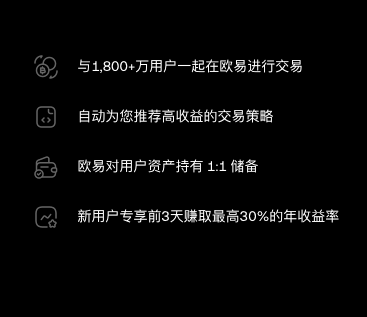 OKX 福利权益列表图
